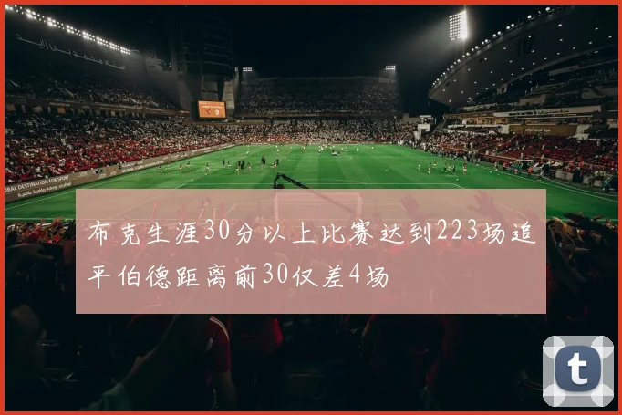 布克生涯30分以上比赛达到223场追平伯德距离前30仅差4场